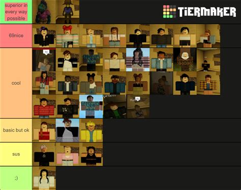 ROBLOX Flicker Characters (UPDATED) Tier List (Community Rankings) - TierMaker