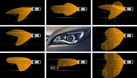 Eye-Tracking Headlights Technology from Opel Currently in Development ...