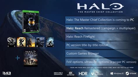 Halo: The Master Chief Collection Coming to PC, Adding Halo Reach