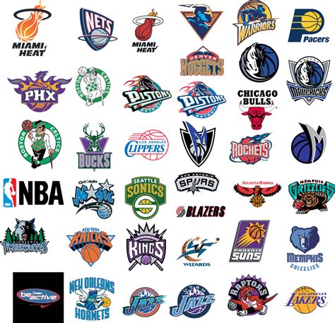 ¡Bravo! 30+ Raras razones para el Vector Nba Logo Png: free for ...