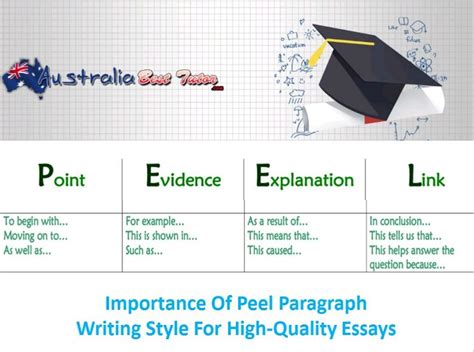 Importance Of Peel Paragraph Writing Style For High-Quality Essays ...