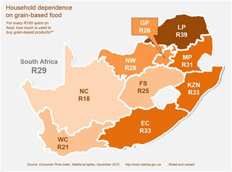 South African Drought Threatens Food Security | Fluence