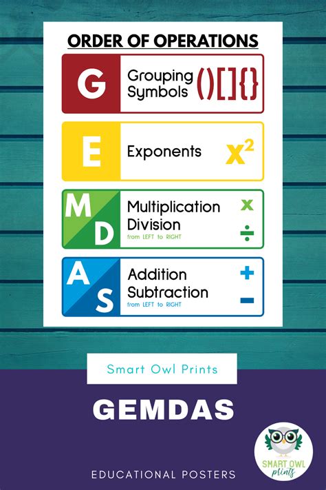 GEMDAS POSTER Math Teacher Gift Printable Educational | Etsy | Math ...