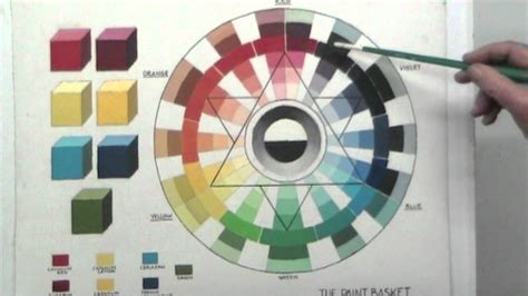 6 Color Wheel Mixing System - YouTube