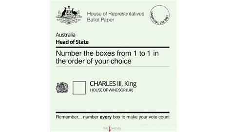 Ballot for Electing Australian Head of State Revealed — The Shovel