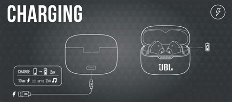 JBL Tune 230NC TWS Manual | Instructions & Troubleshooting