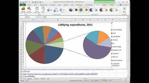 In Depth Tutorial of Pie of Pie Charts (Excel 2010) - YouTube