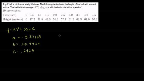 Quadratic Regression - YouTube