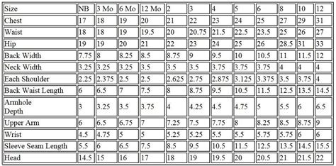 Standard Children's Size Chart. Essential for any maker! | Size chart for kids, Baby size chart ...