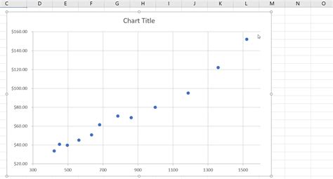 Scatter Plot In Excel With Data Labels - ZOHAL