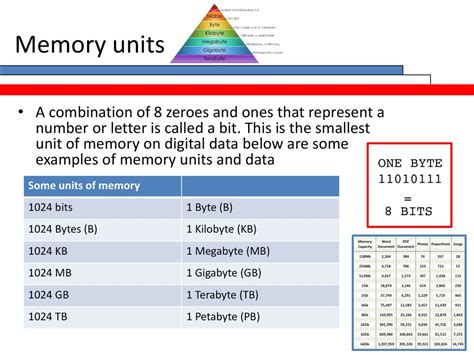 How do computers work? Storage. - ppt download