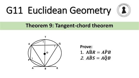 Grade 11 Euclidean Geometry | Tan-chord Theorem | Proof - YouTube