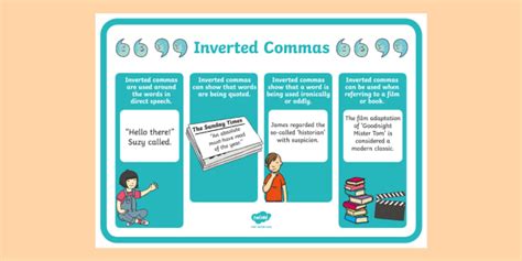 👉 Inverted Commas Punctuation Poster (Teacher-Made)