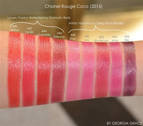 Chanel Rouge Coco Jean - calibreidea