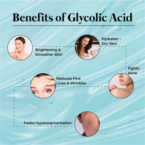 Benefits of using Glycolic Acid on Skin | by Cejum India | Jun, 2023 ...