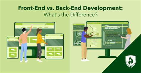 Front-End vs. Back-End Development: What’s the Difference? | Rasmussen University