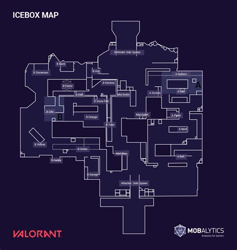 Icebox: Valorant Map Guide (Overview, Team Comp Recommendations, and Tips) - Mobalytics