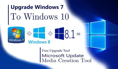 Windows-10 review,How to Upgrade from Windows 7 to Windows 10 for Free