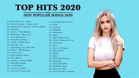 Top Hits 2020 | Best Pop Songs Playlist 2020 | Top 40 Popular Songs 2020. - YouTube