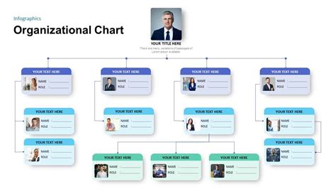 Google Slides Templates Organizational Chart