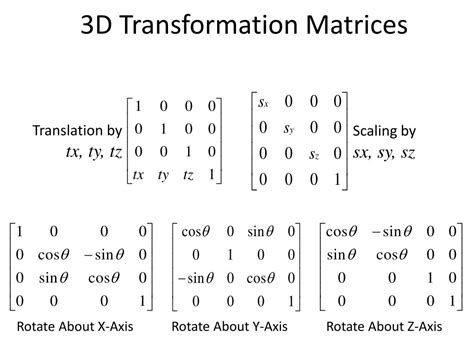 PPT - 3D Concepts PowerPoint Presentation, free download - ID:6006501