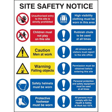 Safety Signs And Symbols, Safety Rules, Work Safety, Safety Tips, Fire ...