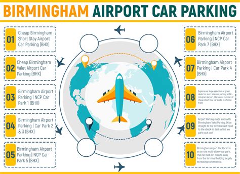 Birmingham Airport Car Parking | Birmingham airport, Car parking ...