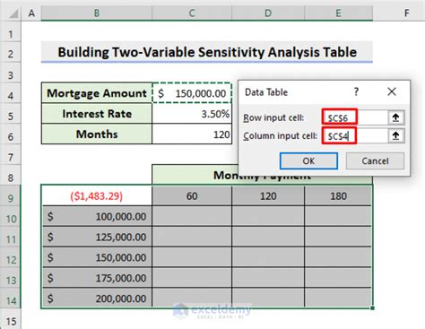 How to Build a Sensitivity Analysis Table in Excel (With 2 Criteria)