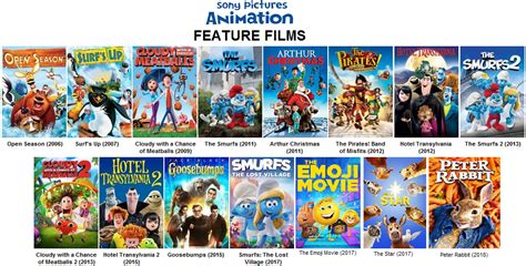 Image - Sony pictures animation feature films 2.png | Idea Wiki ...