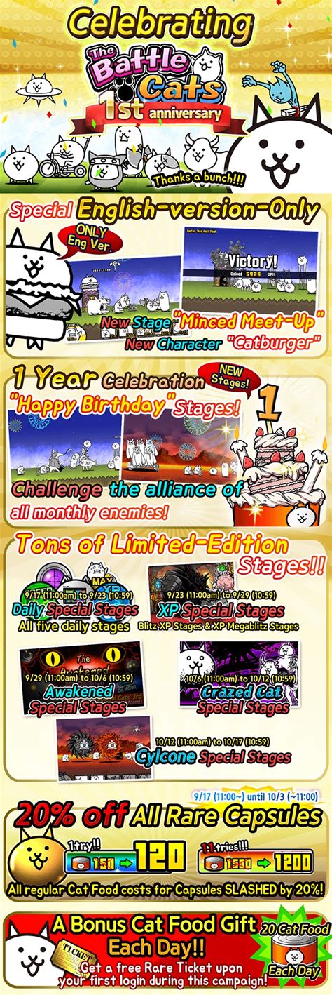 1st Anniversary Event (English Version) | Battle Cats Wiki | Fandom