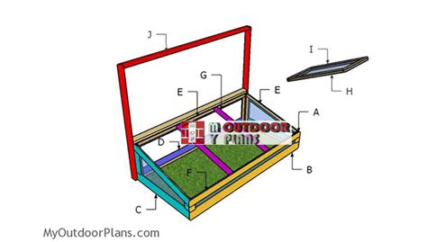 Cold Frame Greenhouse Plans | MyOutdoorPlans