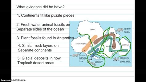 Alfred Wegener and Theory of continental drift - YouTube