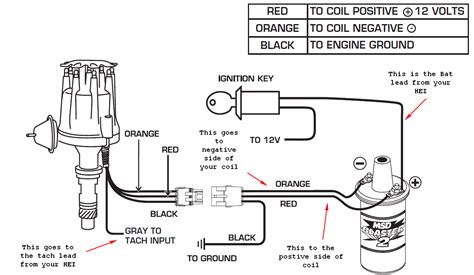 Ignition control module wiring help - Ford Truck Enthusiasts Forums