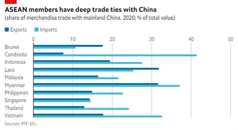 Xi's involvement raises stakes in China-ASEAN relations