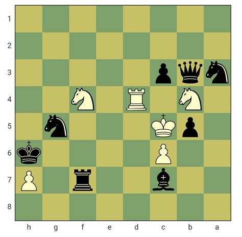 Check-mate in two moves puzzle, black's turn 🤔 : r/chess