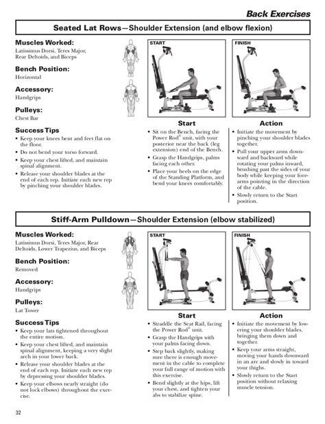 Read bowflex classic workout manual How To Download Free PDF PDF - Warm ...