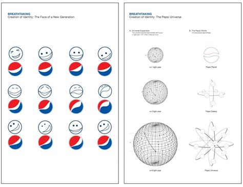 How To Build A Consistent Brand Strategy In 2024 (12 Steps)