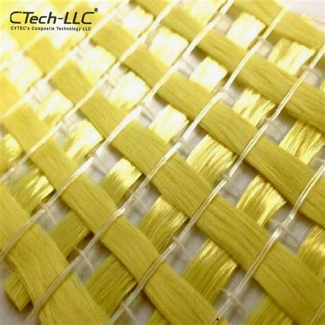 Aramid Fiber | CTech-LLC