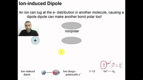 Chapter 12 - 04 - Ion-Induced Dipole Interactions - YouTube