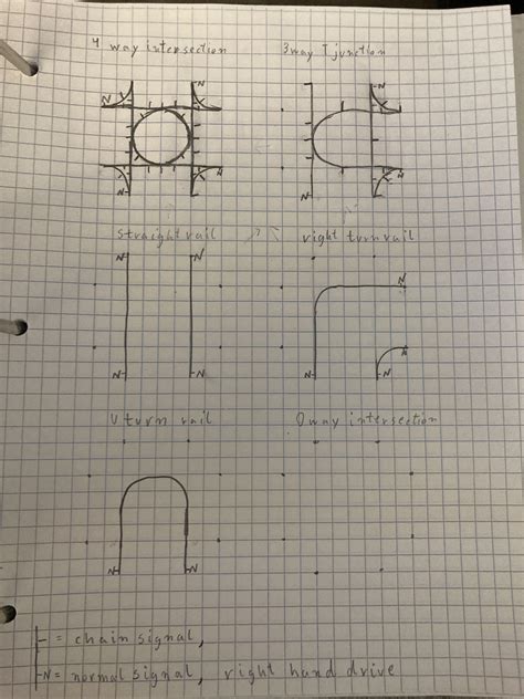 rate my rail junctions (made in class) : r/factorio