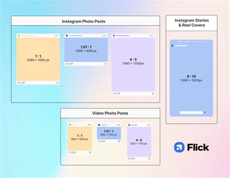 Instagram Image Size and Dimensions for 2024 - Flick