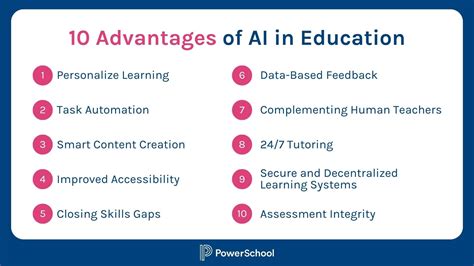 True 21st Century Education: The Role of AI Today and in the Future ...