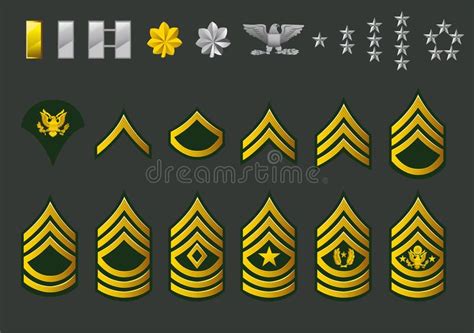 √ Army Enlisted Insignia Pictures - Navy Visual