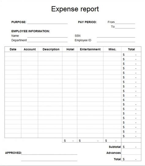 How To Write An Expense Report - Leah Beachum's Template