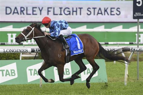 Darley & ATC Continue Partnership For Princess Series - Racing New ...