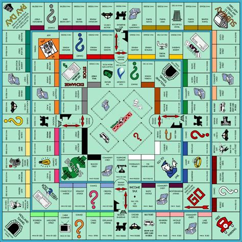 High resolution original monopoly board - retcheck