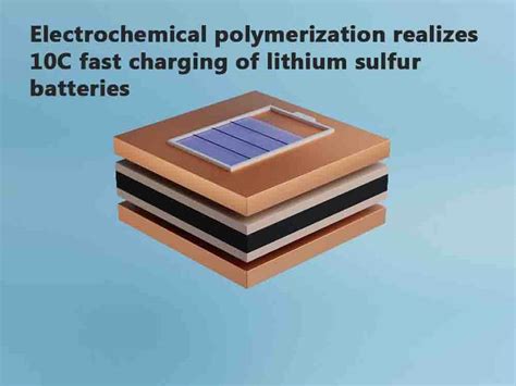 Electrochemical polymerization realizes 10C fast charging of lithium ...