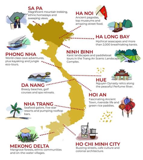 Best Vietnam Travel Photos, Top Things to Do, Suggested Itineraries