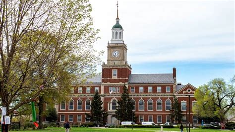 Howard University challenged over pension-payment formula | Pensions ...