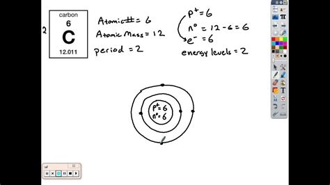 Simple Bohr Model Examples - YouTube